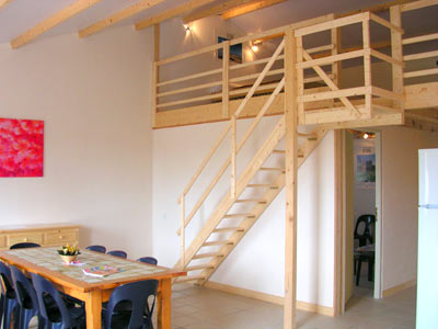 Comment créer une mezzanine...